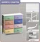 Sorbus Extra Wide Dresser Organizer With 8 Drawers - Large Storage Furniture for Bedroom, Hallway, Living Room, Nursery & Closet